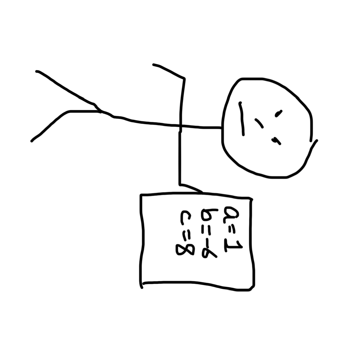 Irritating classmate