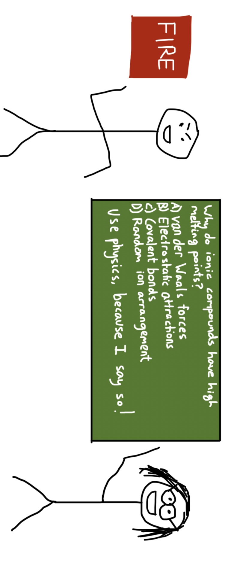 A weird classroom situation